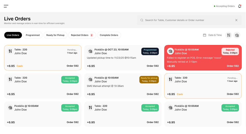 Bibox Control Dashboard